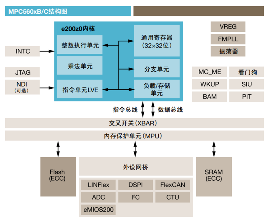 153820230.png image.png