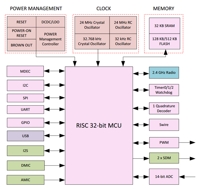 000120182.png image.png