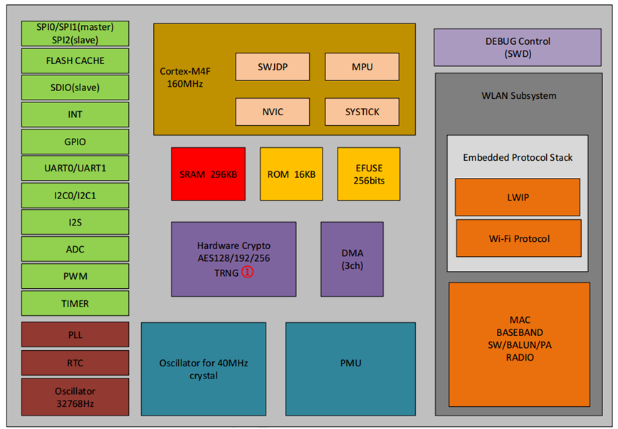 000519377.png image.png