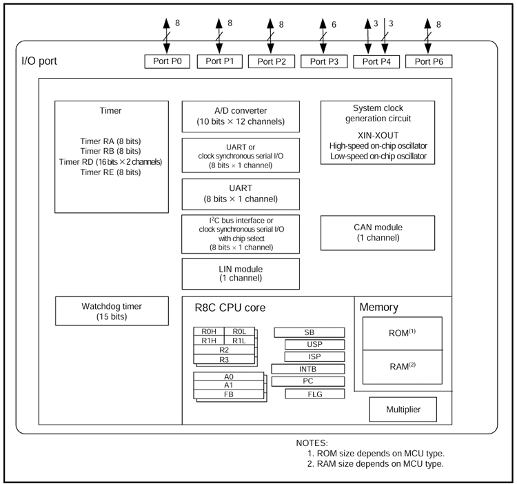 141433688.png 2223ls.png