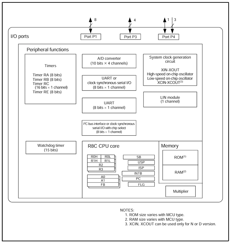 113422995.png 2829.png