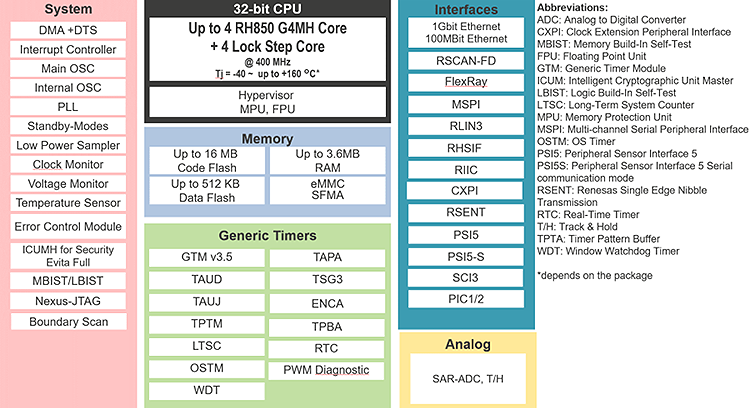 144855415.png U2A岗位.png